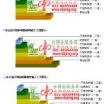 西安不饱和树脂地坪，不饱和树脂防腐地坪,防腐蚀地坪施工厂家-缩略图2