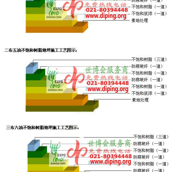 西安不饱和树脂地坪，不饱和树脂防腐地坪,防腐蚀地坪施工厂家产品图2